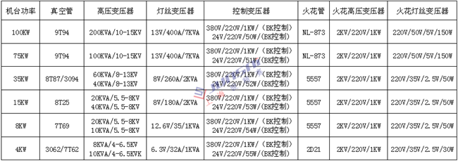 <a href=//qcxy.net/ target=_blank class=infotextkey>高周波</a>變壓器(qi)1上(shang)海_副本.png