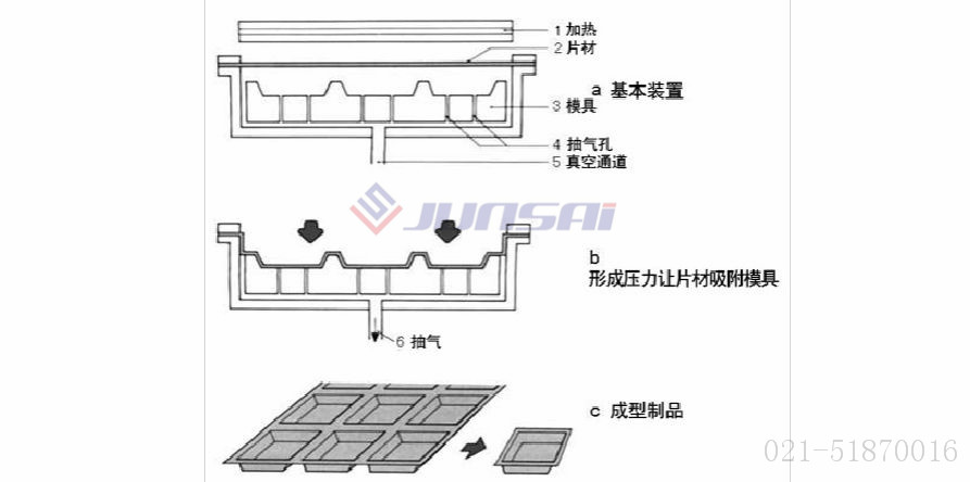 凹凸模<a href=//qcxy.net/ target=_blank class=infotextkey>吸塑機</a>01.jpg